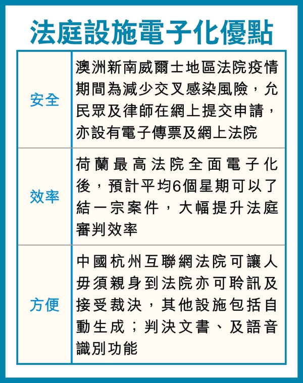 本頁檔案 | HKET_20210309_A19_01_aL